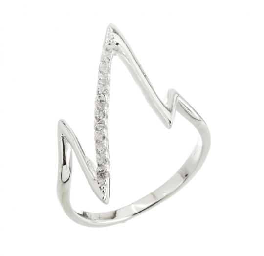 Anillo cubic